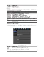 Preview for 40 page of Uniden UDVR46-4 User Manual