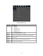 Preview for 46 page of Uniden UDVR46-4 User Manual