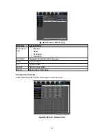 Preview for 49 page of Uniden UDVR46-4 User Manual