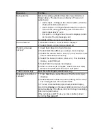 Preview for 58 page of Uniden UDVR46-4 User Manual