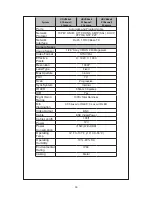 Предварительный просмотр 65 страницы Uniden UDVR46-4 User Manual