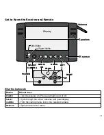 Preview for 9 page of Uniden UDW-20000 Series Owner'S Manual