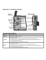 Предварительный просмотр 9 страницы Uniden UDW10055 Manual D'Utilisation