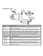 Предварительный просмотр 11 страницы Uniden UDW10055 Manual D'Utilisation