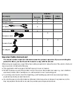 Preview for 2 page of Uniden UDW20553 User Manual