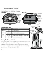 Preview for 8 page of Uniden UDW20553 User Manual