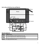 Preview for 13 page of Uniden UDW20553 User Manual