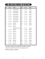 Preview for 18 page of Uniden UH-040XR Operating Manual