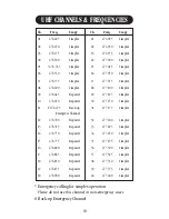 Preview for 22 page of Uniden UH-048XR Operating Manual