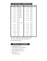 Preview for 18 page of Uniden UH-050XR Operating Manual