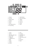 Preview for 23 page of Uniden UH-050XR Operating Manual