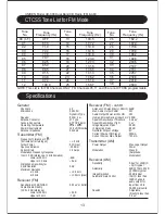 Предварительный просмотр 14 страницы Uniden UH-090 Owner'S Manual