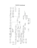 Предварительный просмотр 4 страницы Uniden UH001 Service Manual