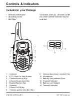 Preview for 2 page of Uniden UH036SX-2NB Owner'S Manual