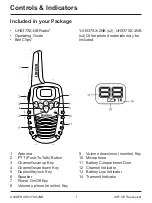 Предварительный просмотр 2 страницы Uniden UH037SX-2NB Owner'S Manual