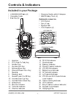 Preview for 2 page of Uniden UH038SX-2NB Owner'S Manual