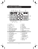 Preview for 6 page of Uniden UH044SX Operating Manual