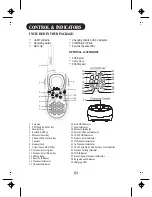 Preview for 2 page of Uniden UH047sx Operating Manual