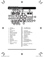 Предварительный просмотр 6 страницы Uniden uh049sx-2 Owner'S Manual