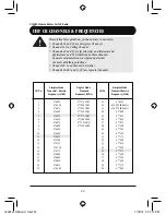 Предварительный просмотр 25 страницы Uniden uh049sx-2 Owner'S Manual