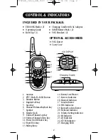 Preview for 2 page of Uniden UH060SX-2 Operating Manual