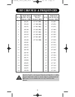 Preview for 11 page of Uniden UH060SX-2 Operating Manual