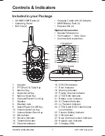 Предварительный просмотр 2 страницы Uniden UH064SX-2NB Owner'S Manual