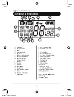 Предварительный просмотр 6 страницы Uniden uh065sx Owner'S Manual