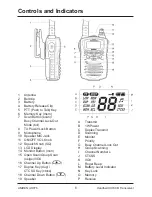 Предварительный просмотр 6 страницы Uniden UH076 Owner'S Manual