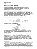 Предварительный просмотр 16 страницы Uniden UH076 Owner'S Manual