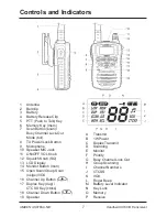 Предварительный просмотр 7 страницы Uniden UH076SX-NB Owner'S Manual