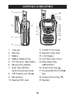 Предварительный просмотр 29 страницы Uniden UH078SX DELUXE Owner'S Manual