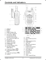 Preview for 6 page of Uniden UH078SX-NB Owner'S Manual