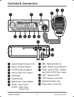 Preview for 5 page of Uniden UH089NB Owner'S Manual