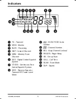 Предварительный просмотр 6 страницы Uniden UH089NB Owner'S Manual