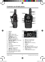 Предварительный просмотр 6 страницы Uniden UH220 Series Owner'S Manual