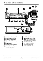 Предварительный просмотр 5 страницы Uniden UH5040R Owner'S Manual