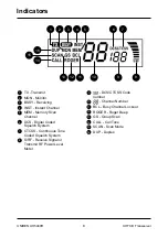 Предварительный просмотр 6 страницы Uniden UH5040R Owner'S Manual