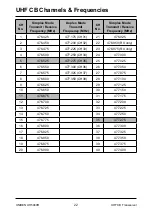 Предварительный просмотр 22 страницы Uniden UH5040R Owner'S Manual