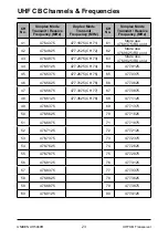 Предварительный просмотр 23 страницы Uniden UH5040R Owner'S Manual