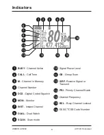 Предварительный просмотр 6 страницы Uniden UH5060 Owner'S Manual