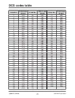 Предварительный просмотр 26 страницы Uniden UH5060 Owner'S Manual