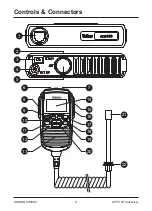 Предварительный просмотр 4 страницы Uniden UH5060VP Owner'S Manual