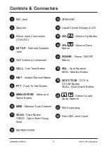 Предварительный просмотр 5 страницы Uniden UH5060VP Owner'S Manual