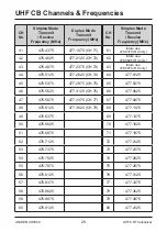 Предварительный просмотр 29 страницы Uniden UH5060VP Owner'S Manual