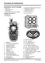 Предварительный просмотр 2 страницы Uniden UH515DLX-2 Owner'S Manual