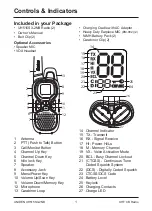 Предварительный просмотр 2 страницы Uniden UH515SX-2NB Owner'S Manual