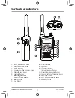 Preview for 5 page of Uniden UH720SX-NB Owner'S Manual