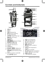 Предварительный просмотр 6 страницы Uniden UH755 Series Owner'S Manual