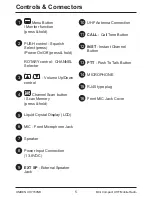 Preview for 6 page of Uniden UH7700NB Owner'S Manual